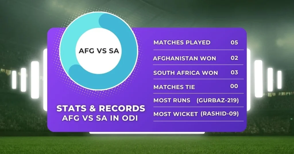 where-to-watch-afghanistan-national-cricket-team-vs-south-africa-national-cricket-team