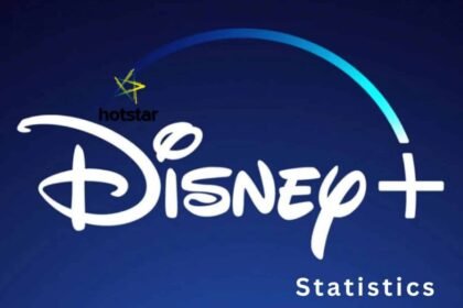 Disney Hotstar