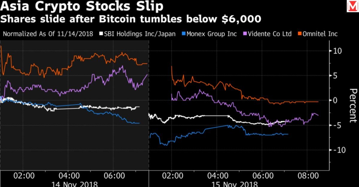 Asia’s Financial Frontier